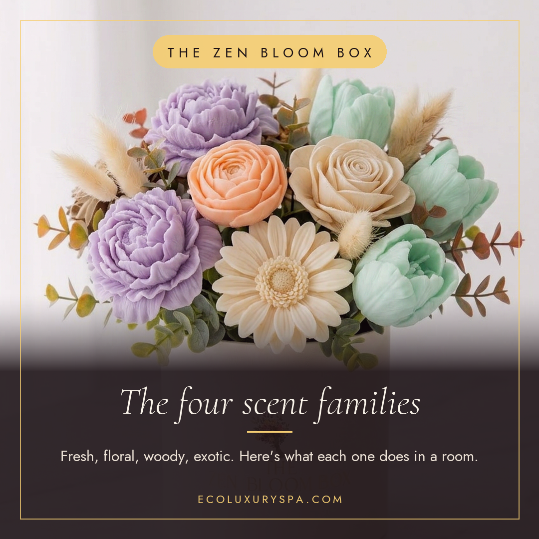 The four scent families, explained