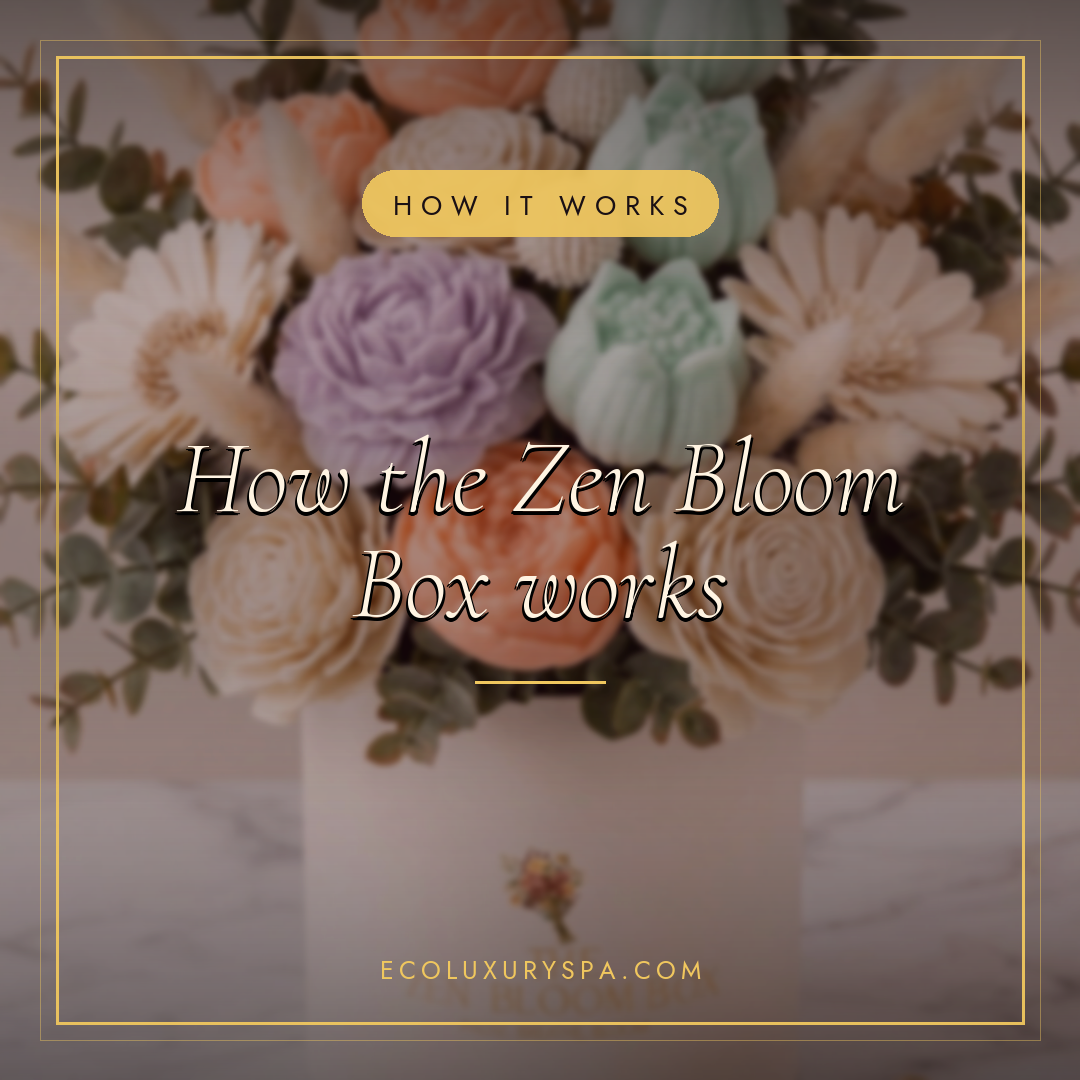 How the Zen Bloom Box works