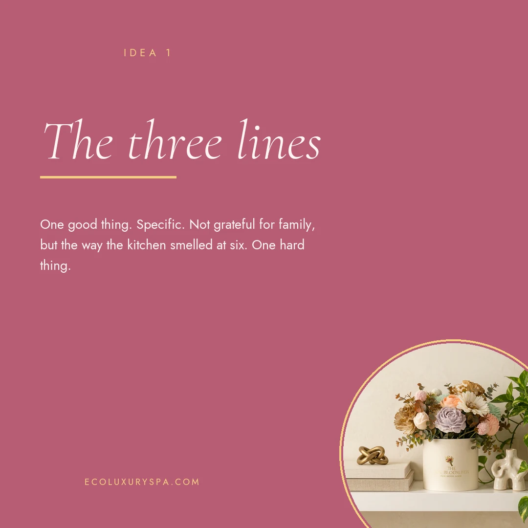 Three lines, not three pages slide 2