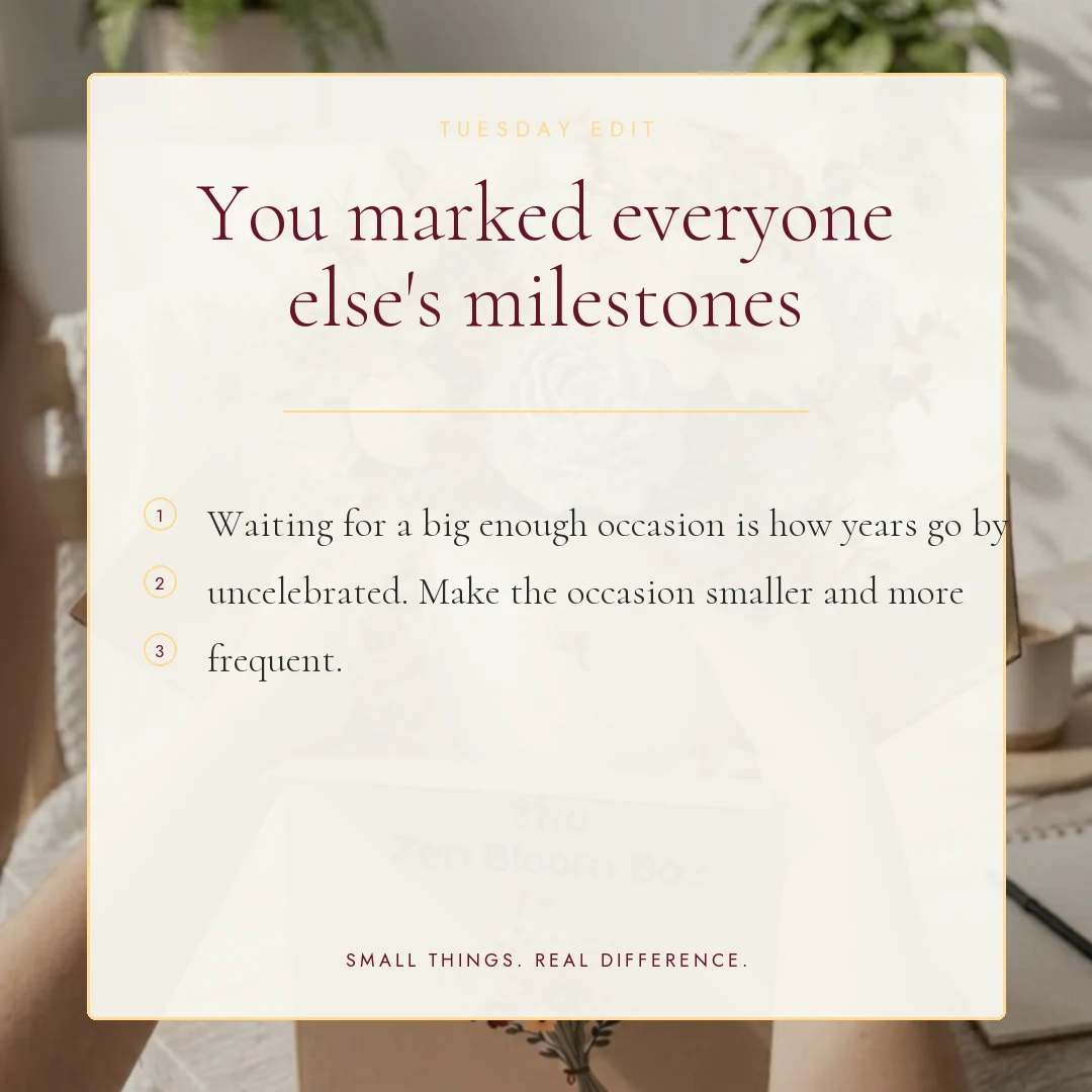 You marked everyone else's milestones