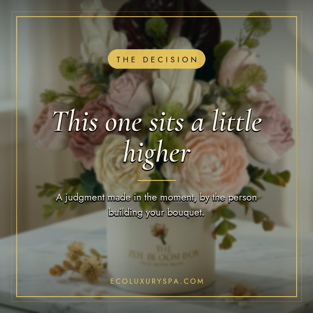 The height of each bloom is set by eye slide 2